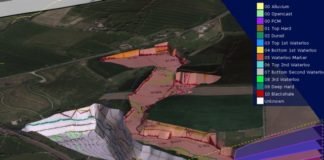 Seequent unveils Leapfrog Works for civil engineering and environmental industries