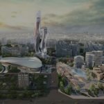 AKON CITY