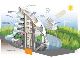 Could this new sustainable building simulation be the future of design?