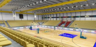 How to build a profitable indoor sports facility 