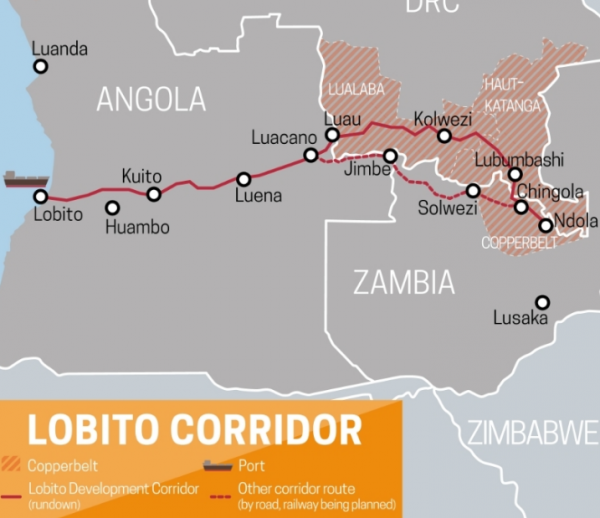 Lobito Corridor Transit Transport Facilitation Agency agreement