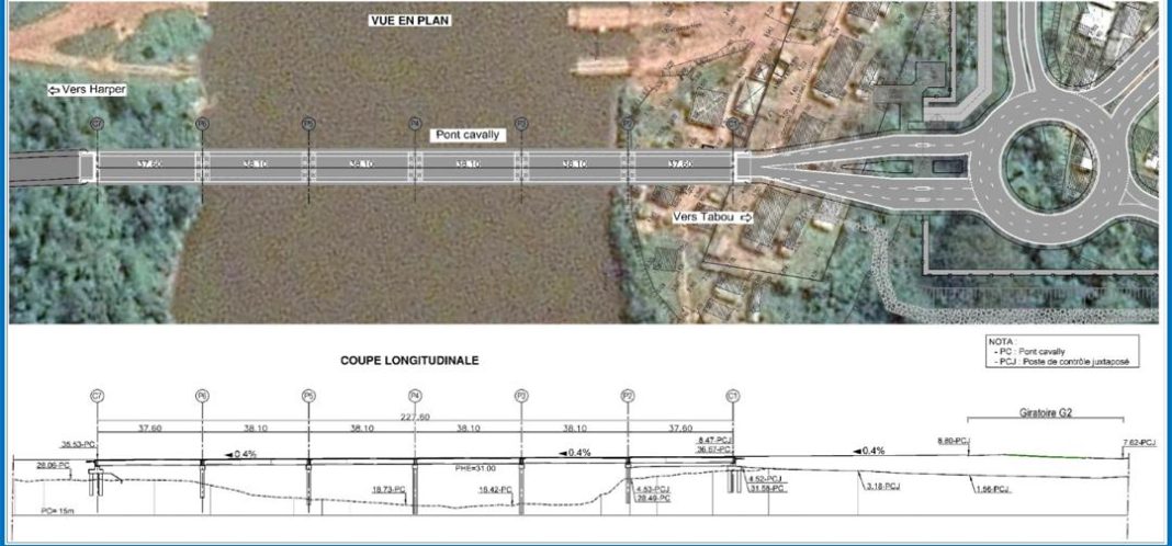 Construction starts on a bridge connecting Côte d’Ivoire and Liberia