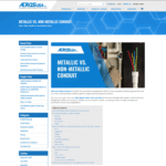 Cost of Metallic vs. Polyamide Conduits